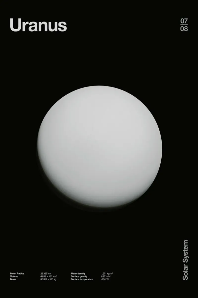 Uranus pellicola backlit da Florent Bodart