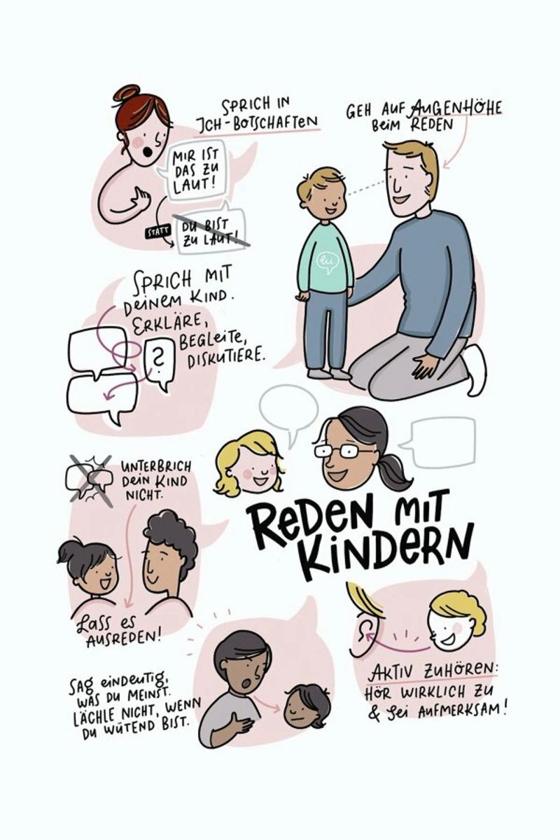 Reden Poster von Geborgen Wachsen x JUNIQE