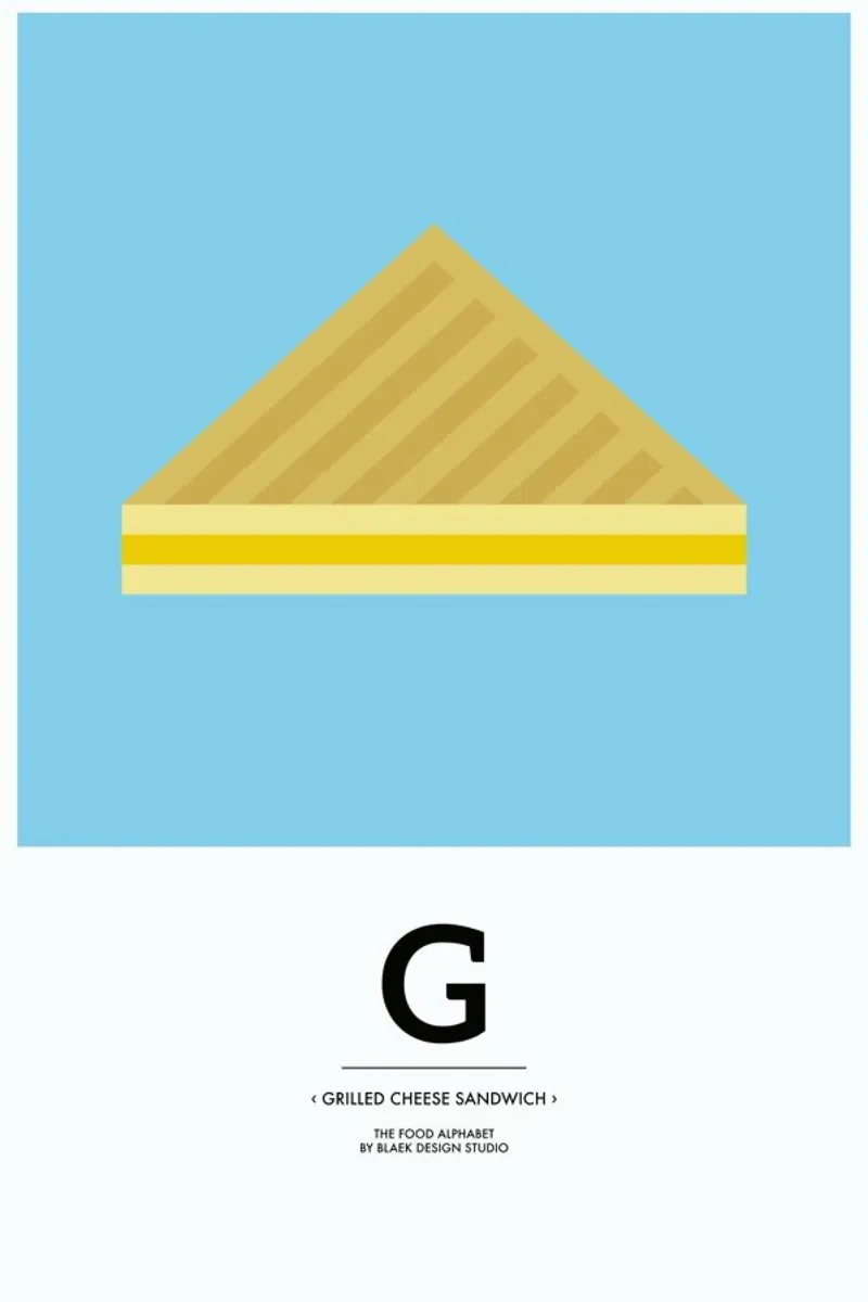 „The Food Alphabet“ - G like Grilled Cheese Sandwich poster avec cadre en plastique de BLAEK Design Studio