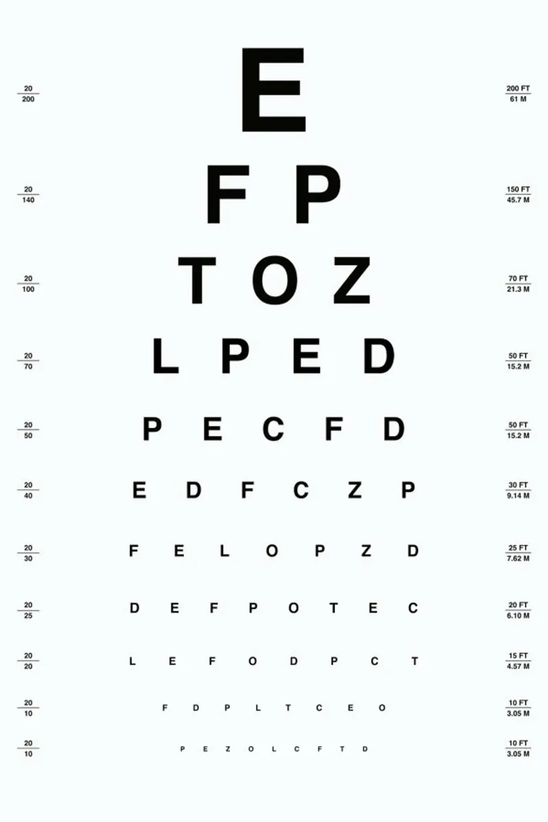 Eye Chart pellicola backlit da daylight design studio