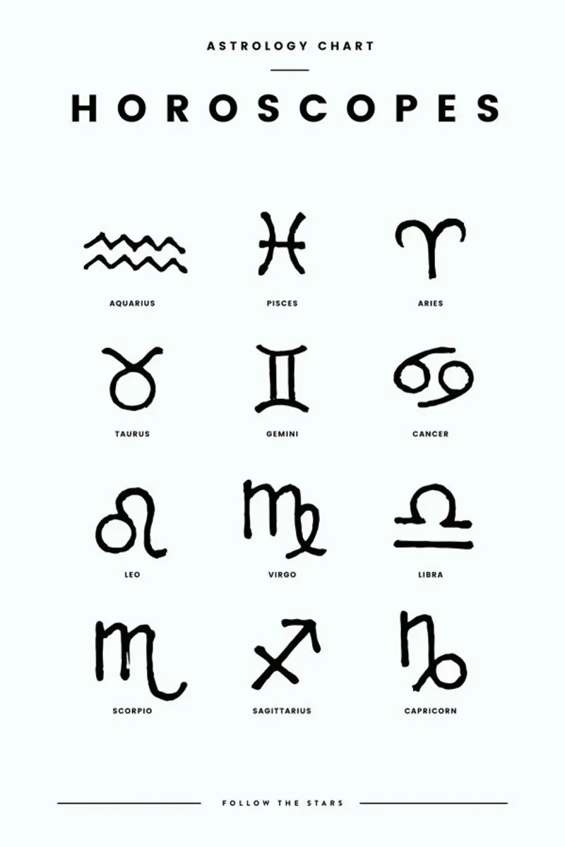 Horoscope Symbols hahnemühle by daylight design studio