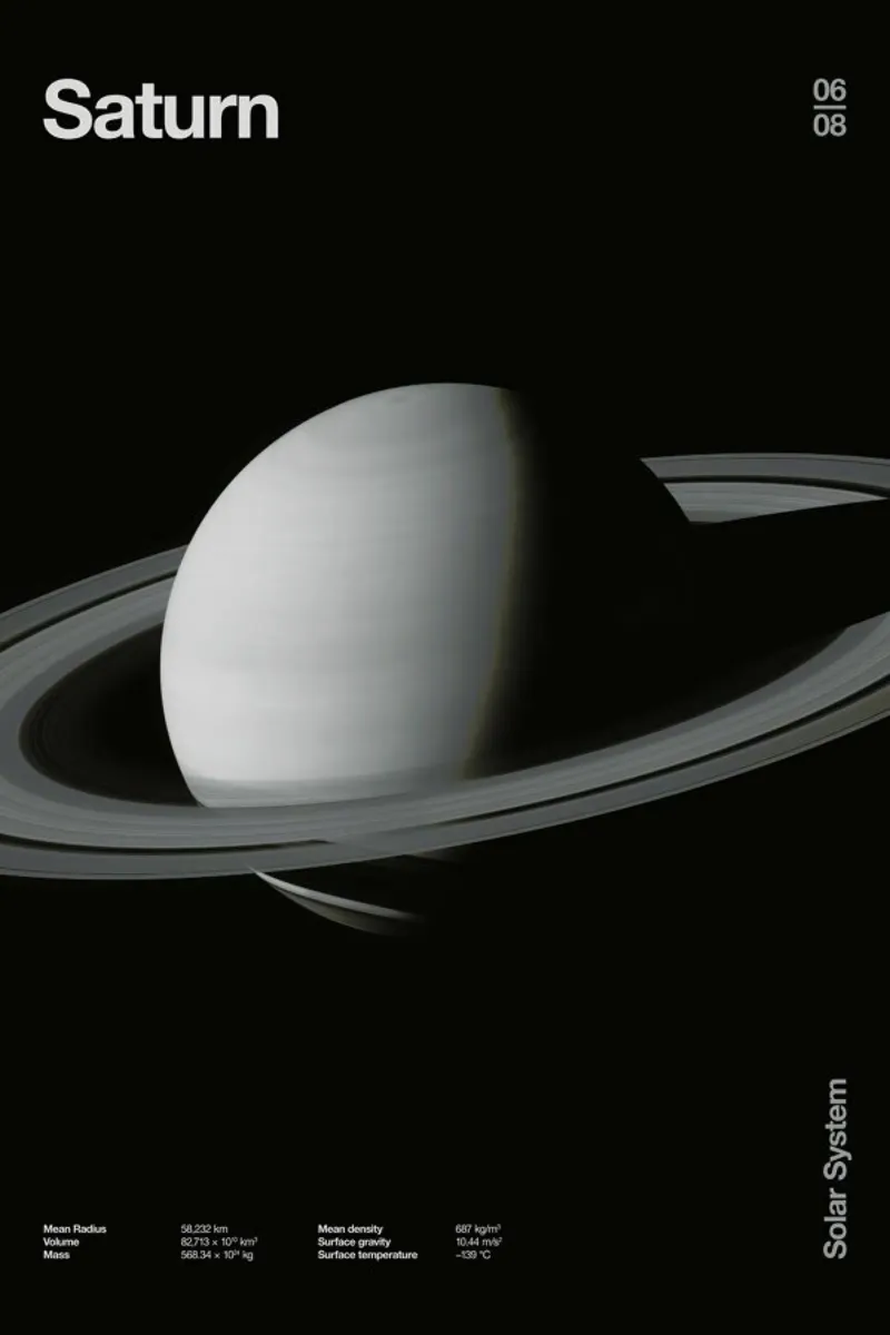 Saturn pellicola backlit da Florent Bodart