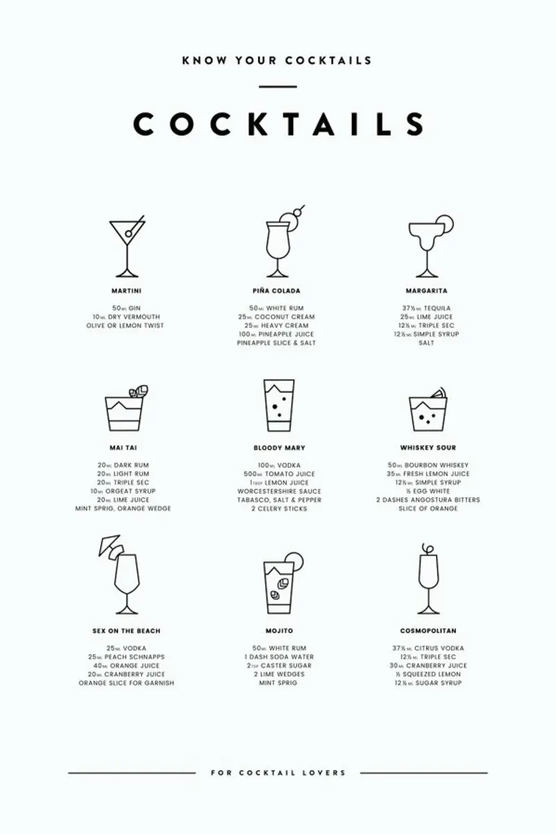 Cocktail chart pellicola backlit da daylight design studio