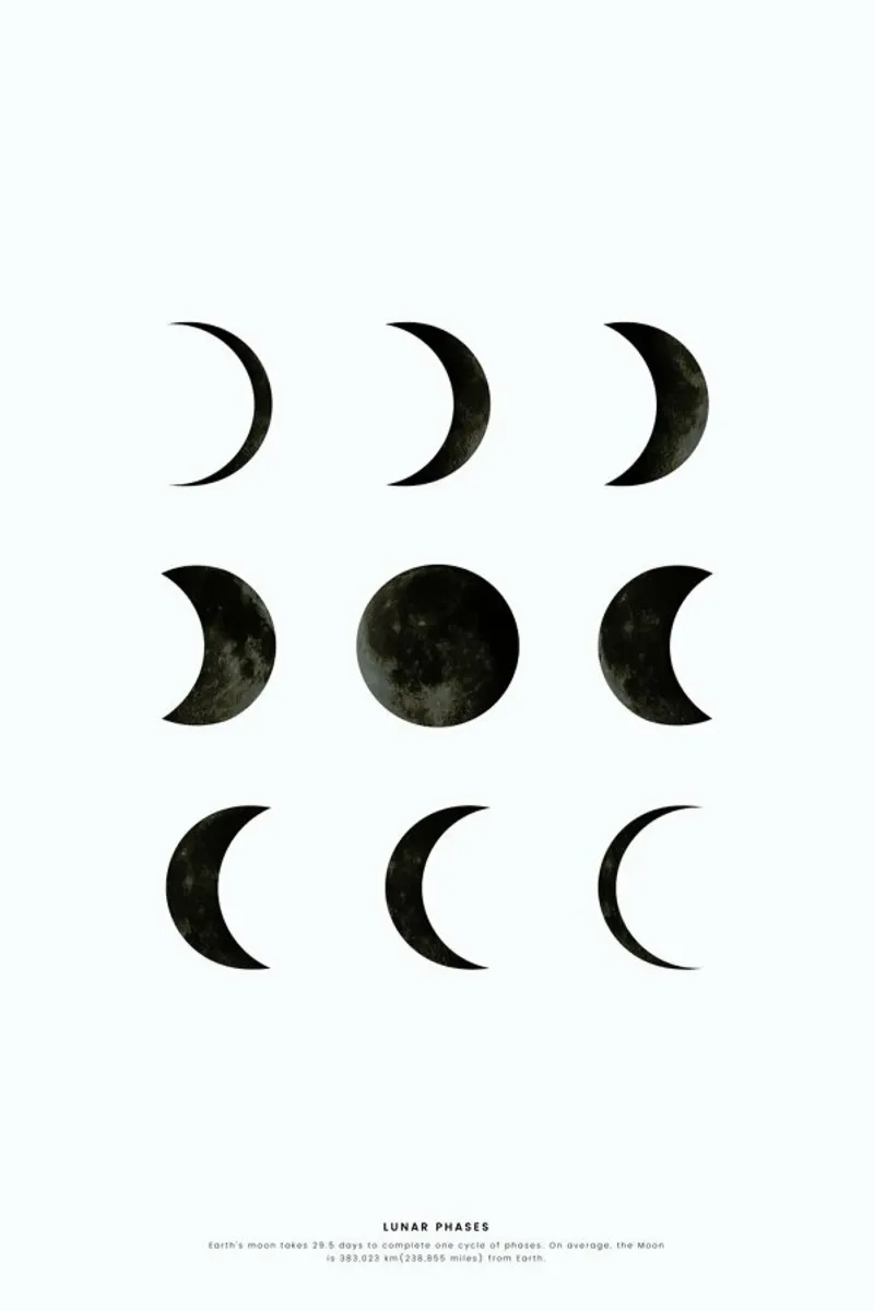 Lunar phases poster con telaio in legno da daylight design studio