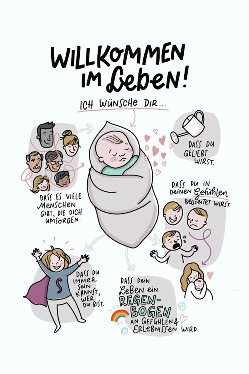 Willkommen alu dibond de Geborgen Wachsen x JUNIQE