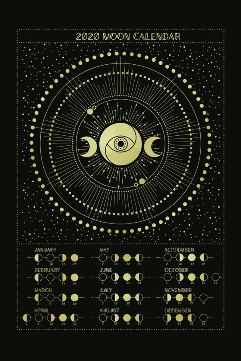Moon Calendar 2020 pellicola backlit da cafelab