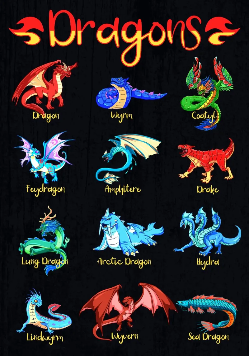 Specie di drago con nome pellicola backlit da pixelbull - medieval art and more