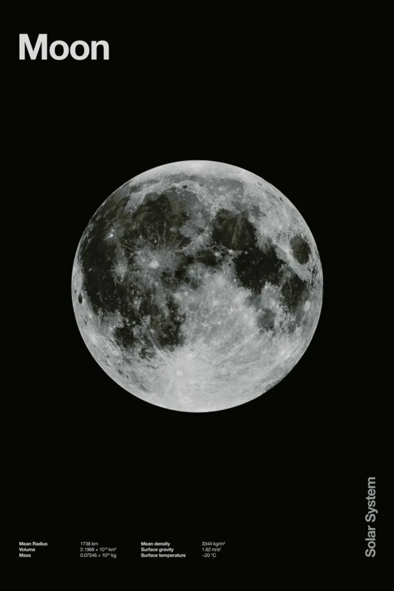 Moon pellicola backlit da Florent Bodart