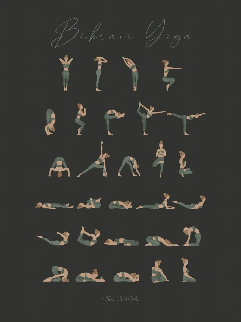 Poster per insegnanti Bikram Hot Yoga Studio nero e verde poster da This Wild Soul - Illustration