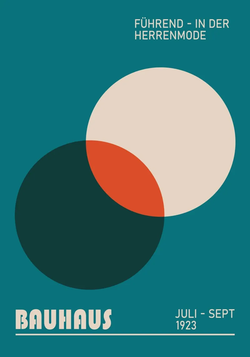 Bauhaus Geometrische Vormen Heren Mode 1923 Print poster van NorwesClub