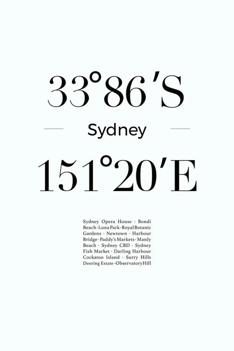 Sydney poster with aluminum frame by Studio One