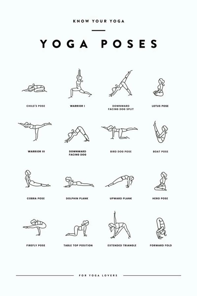 Yoga Chart hahnemühle by daylight design studio