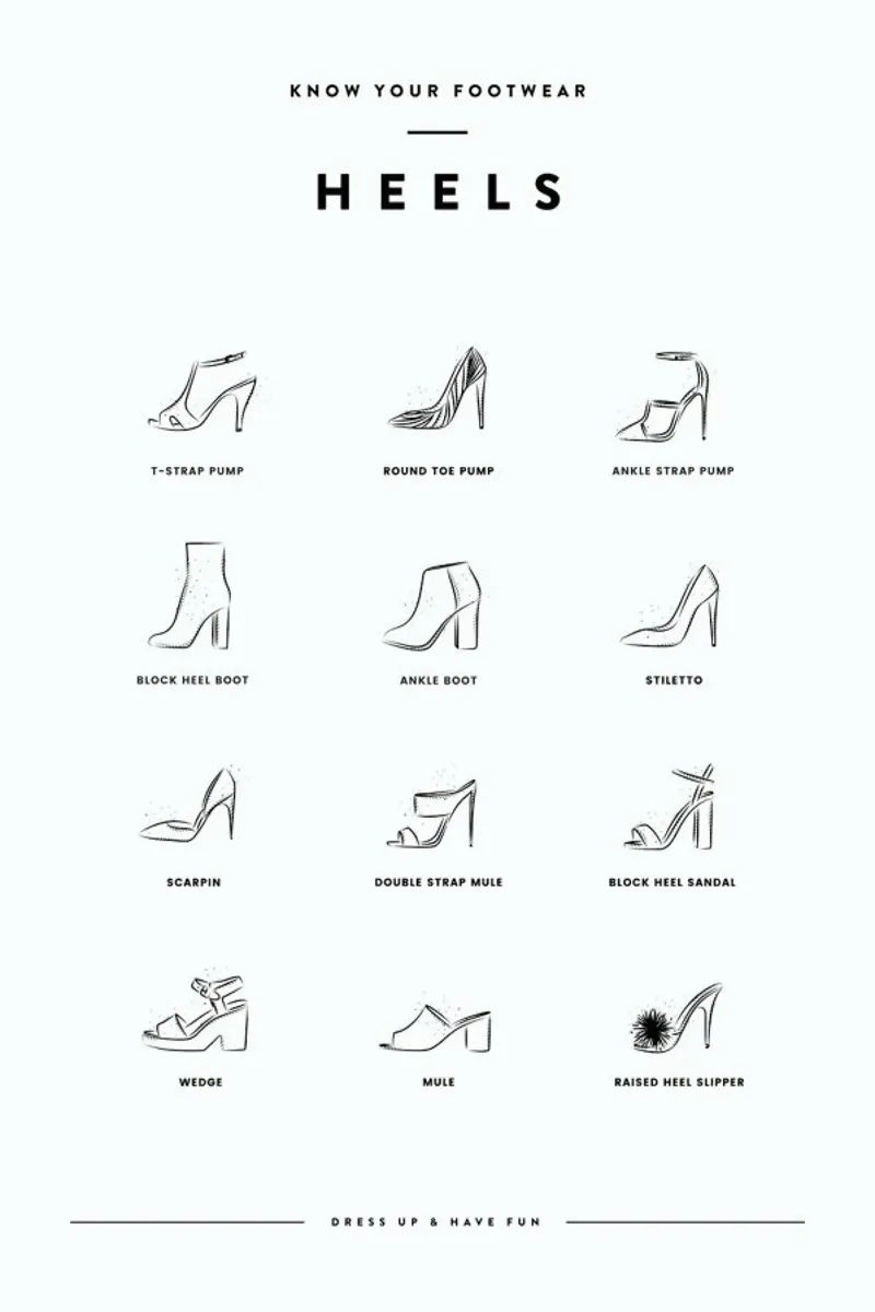 Heels Chart pellicola backlit da daylight design studio