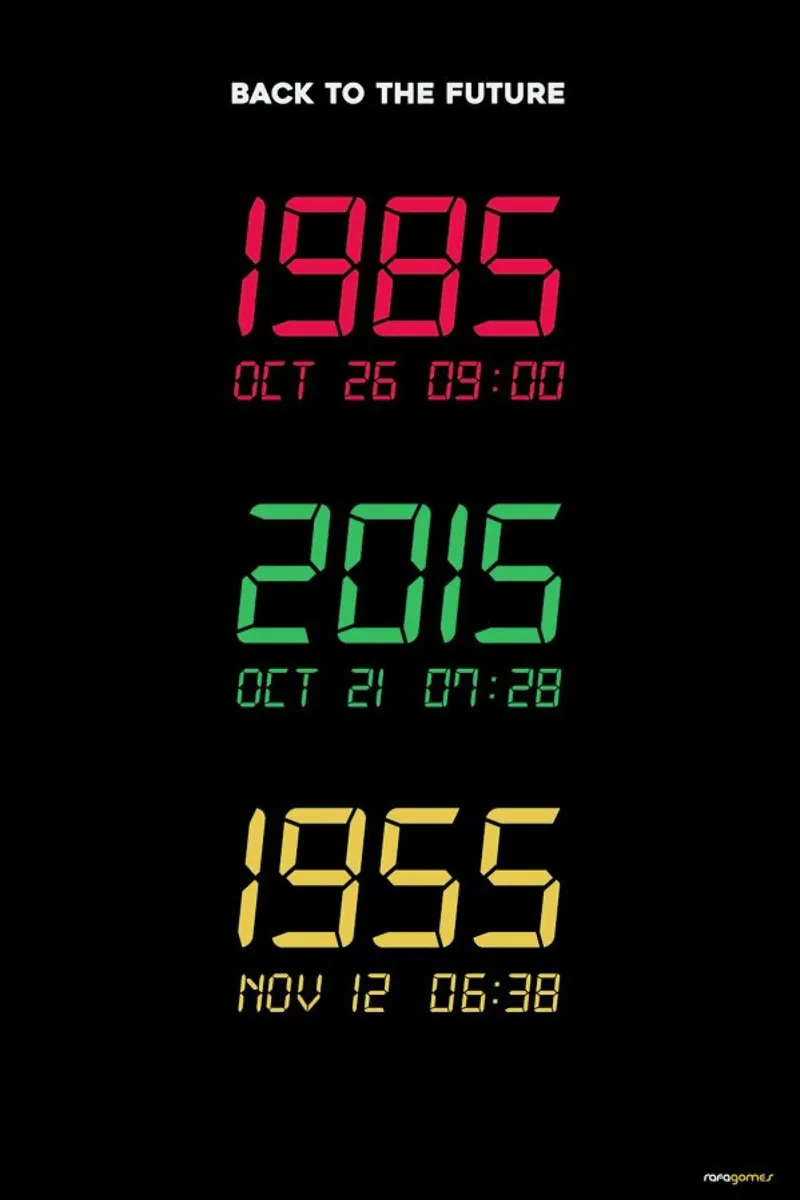 Back to the Future pellicola backlit da Rafa Gomes