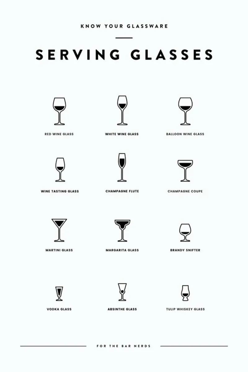 Serving Glass Chart II pellicola backlit da daylight design studio