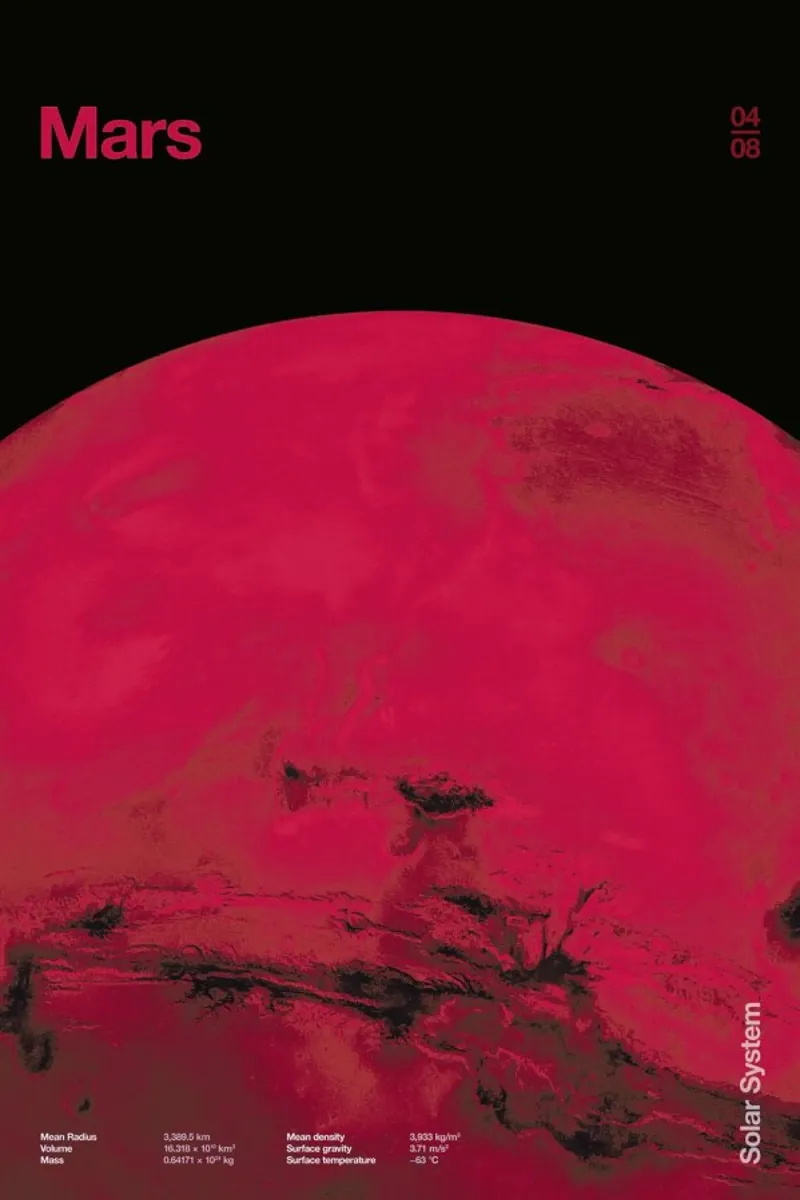 Mars plexiglass da Florent Bodart