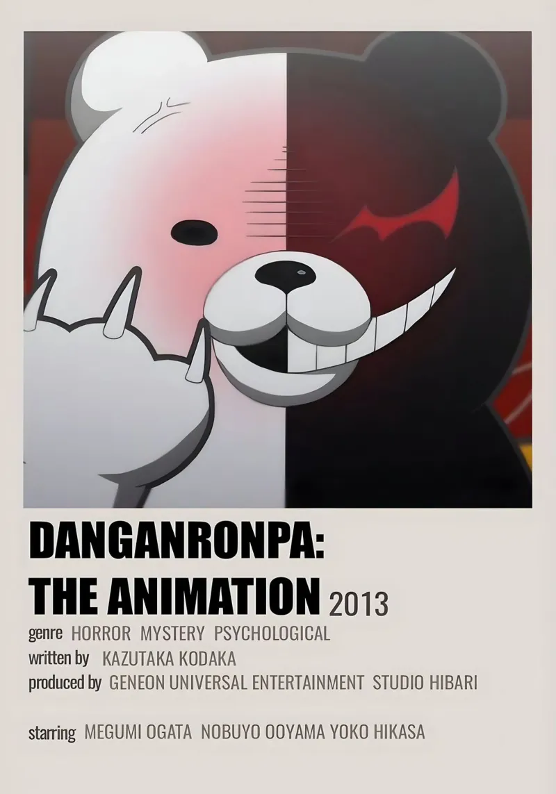 DANGANRONPA THE ANIMATION 2013 alluminio dibond da Totoya