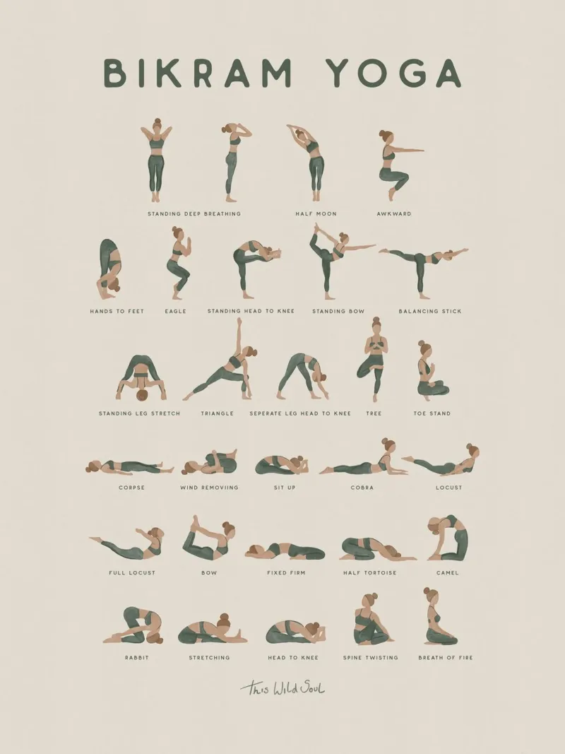 Poster delle pose di Bikram Yoga beige verde con nomi di pose in inglese poster con telaio in legno da This Wild Soul - Illustration