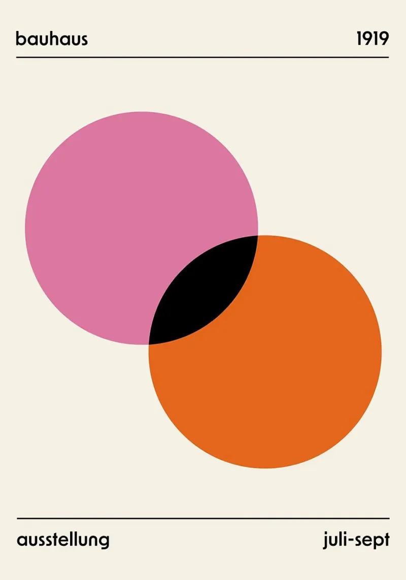 Cerchi di poster Bauhaus pannello forex da Charles A Boudreau