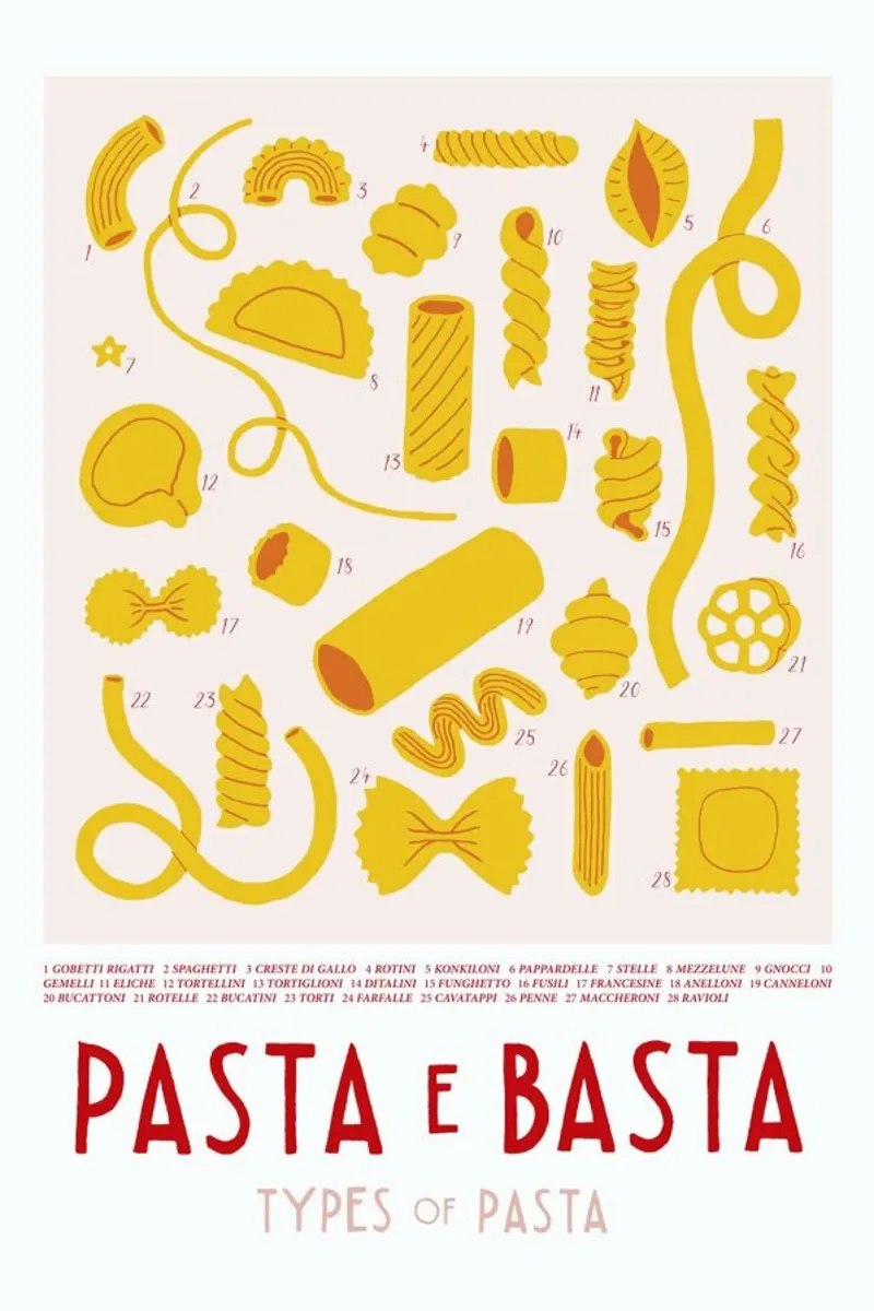 Pasta e Basta poster con telaio in plastica da typealive