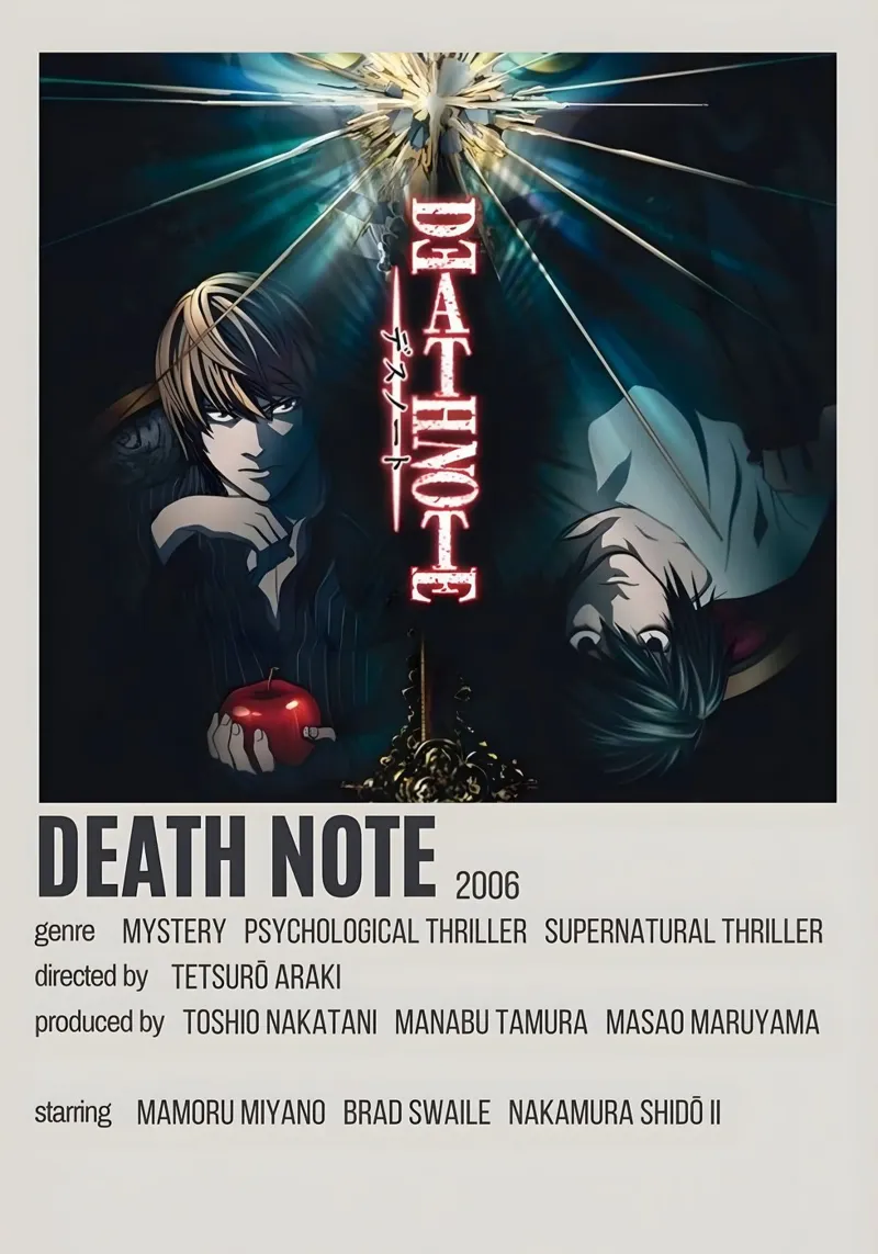 DEATH NOTE  2006 poster con telaio in plastica da Totoya