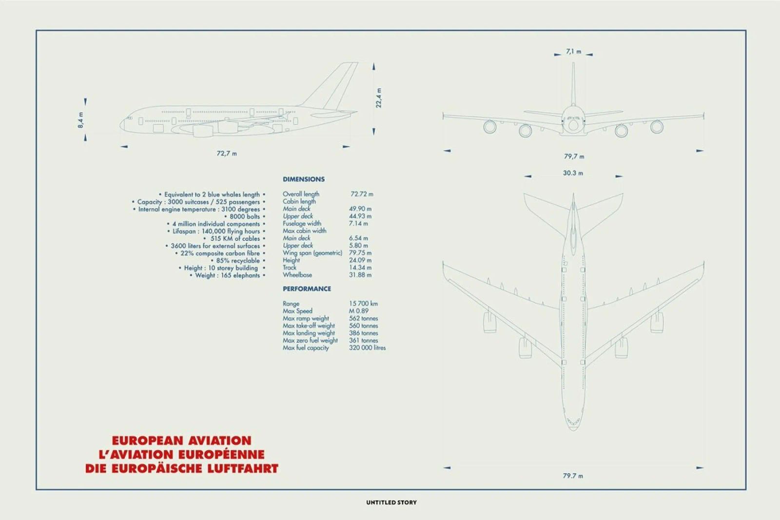 Technical Drawing A380 pellicola backlit da Marc Schulthess