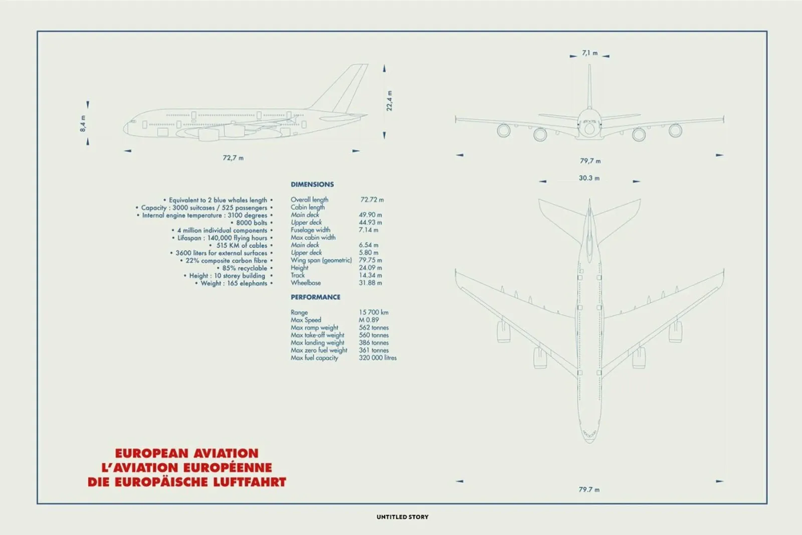 Technical Drawing A380 metacrilato de Marc Schulthess