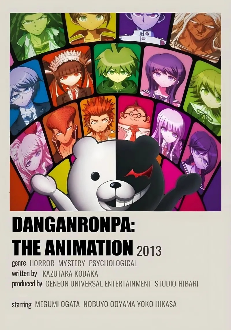 DANGANRONPA THE ANIMATION 2013 pellicola backlit da Totoya