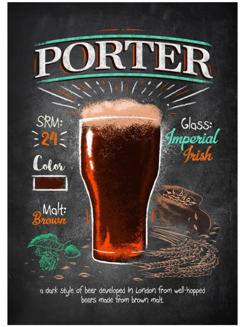 porter canvas by Danielshop