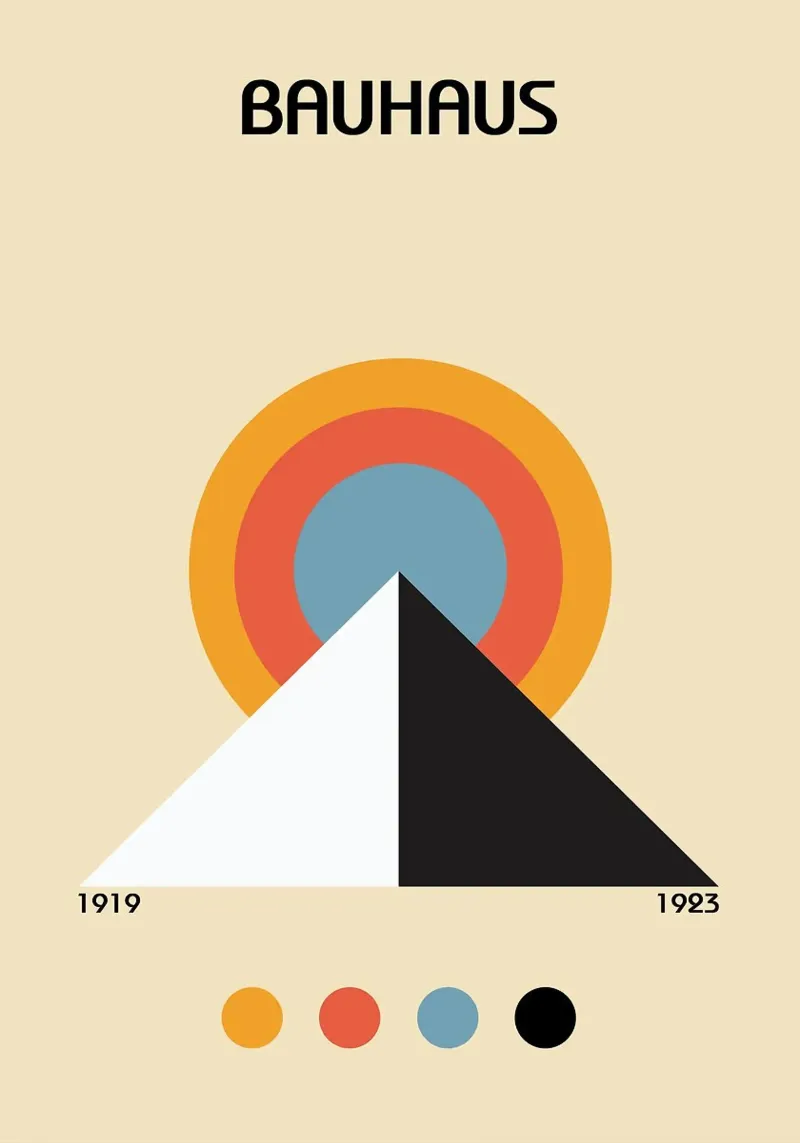 bauhaus pyramide kreis farbpalette Forex-Platte von MinimalistPosterCharles