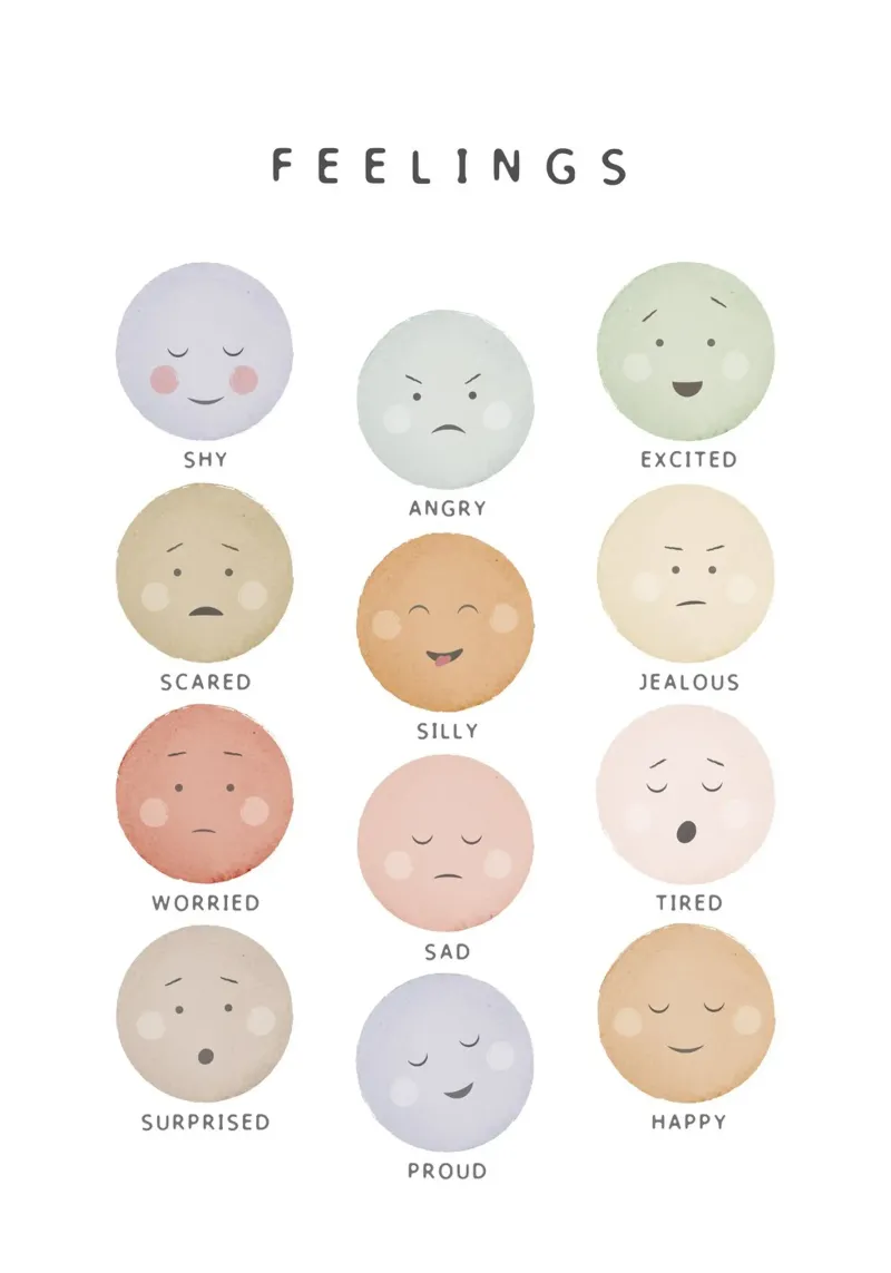 Affiche sur les sentiments, impression éducative, identification des émotions Art poster avec cadre en bois de ABC Prints
