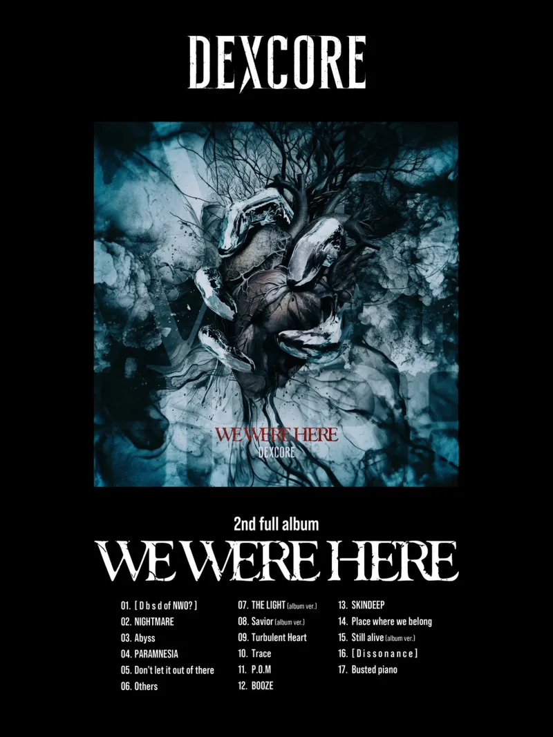 DEXCORE ERAVAMO QUI pellicola backlit da Band Merch
