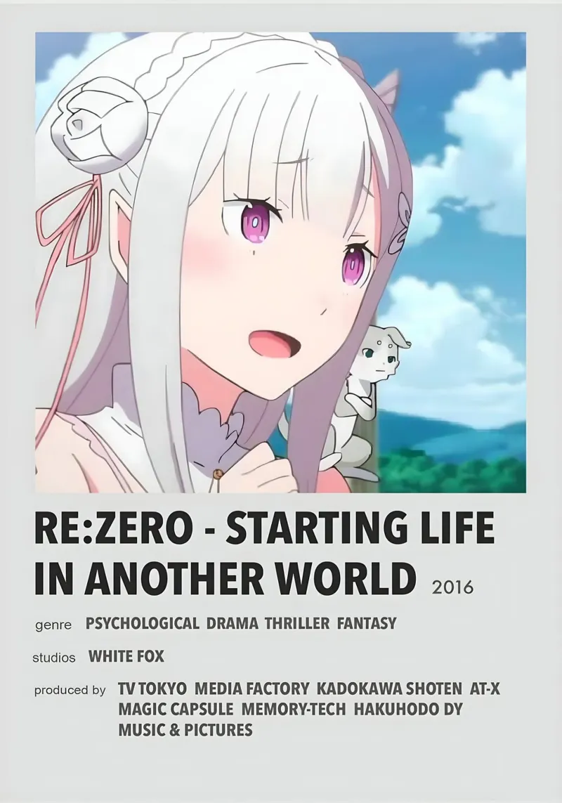 RE ZERO - STARTING LIFE IN ANOTHER WORLD  2016 poster da Totoya