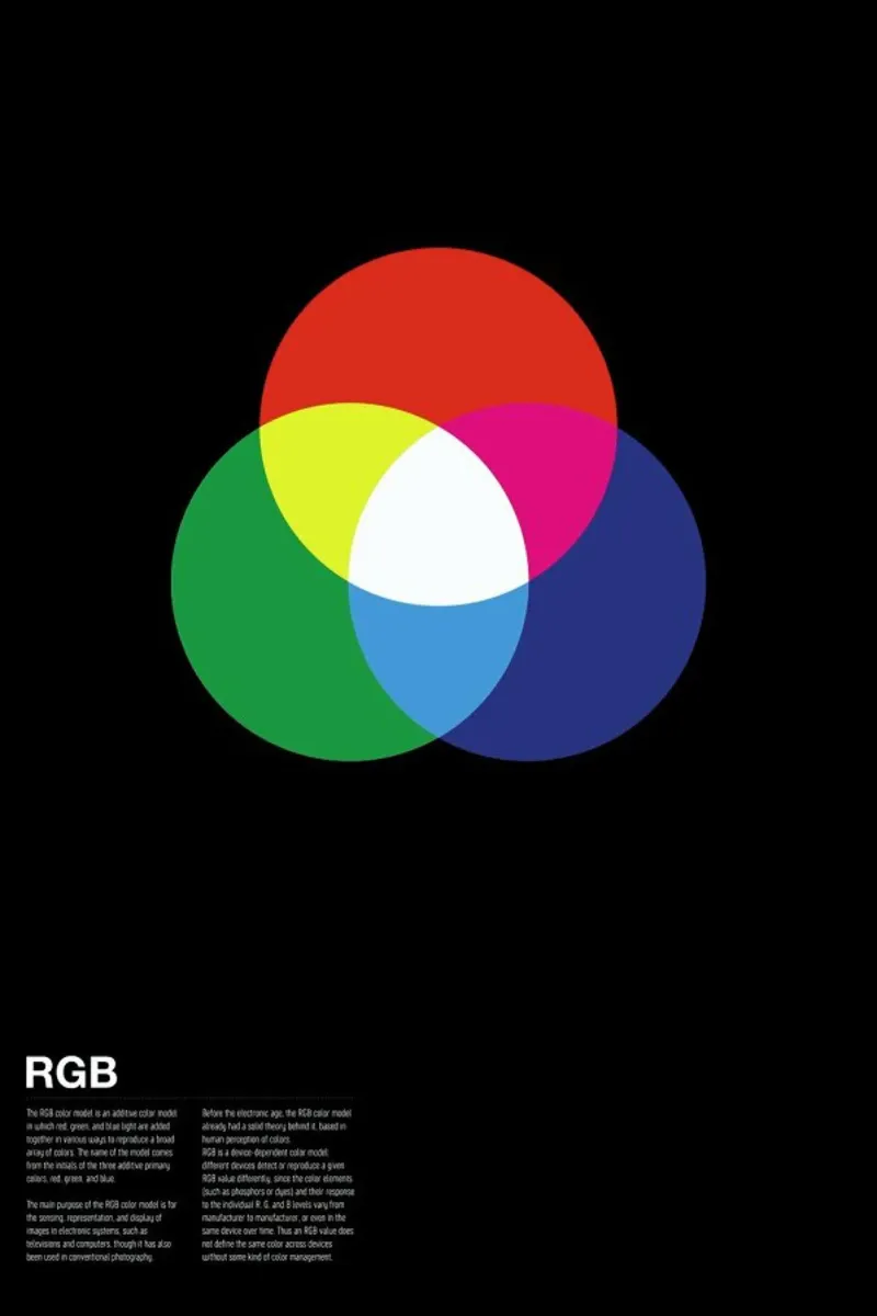 RGB pellicola backlit da LeDieg