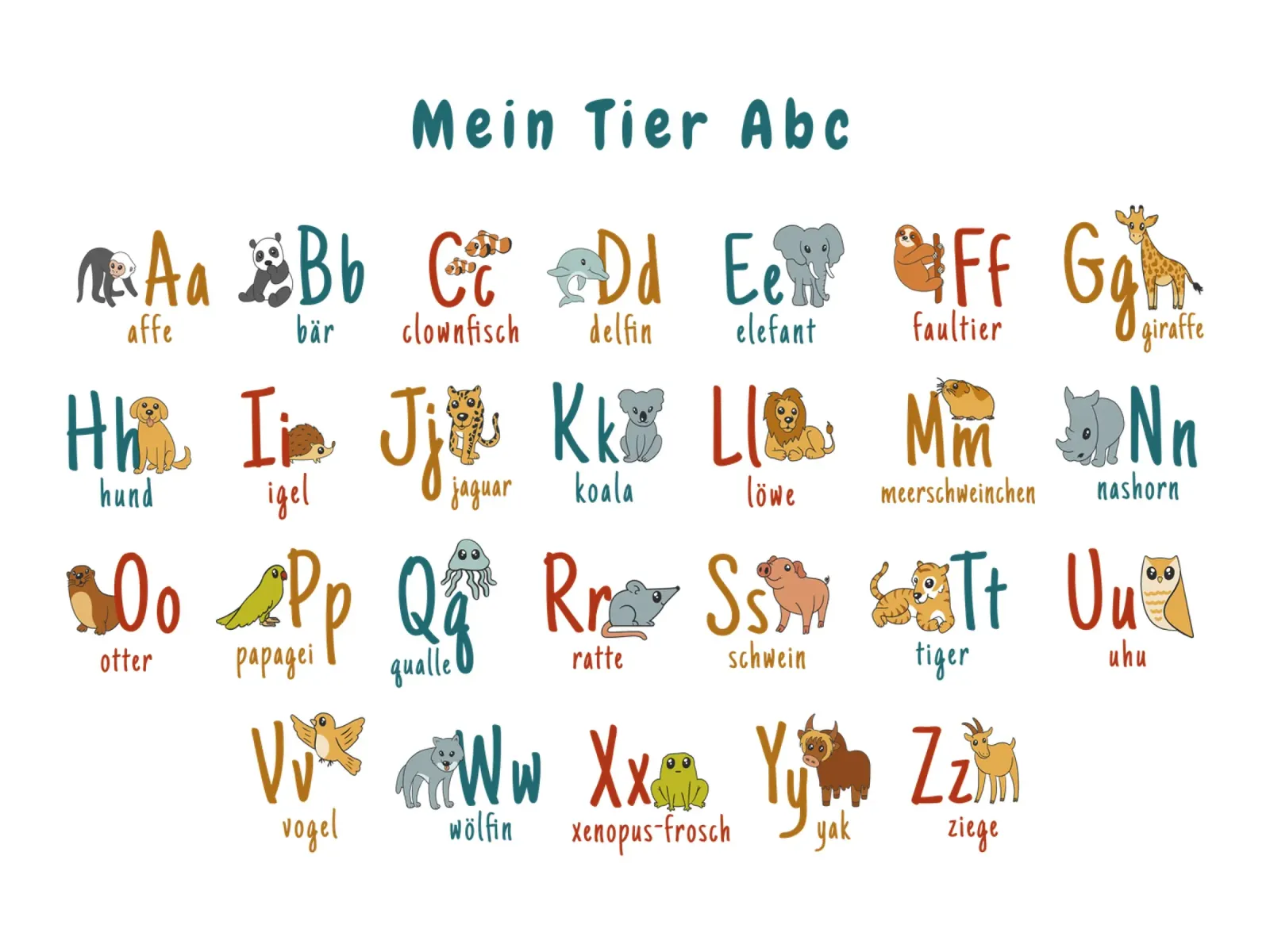 German children's alphabet acrylic glass by 🐹 BABY ART PRINTS