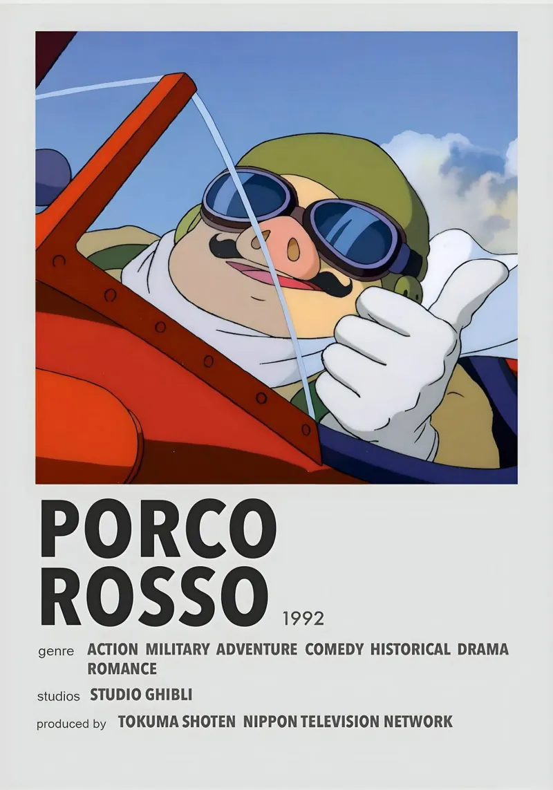 PORCO  ROSSO  1992 pellicola backlit da Totoya