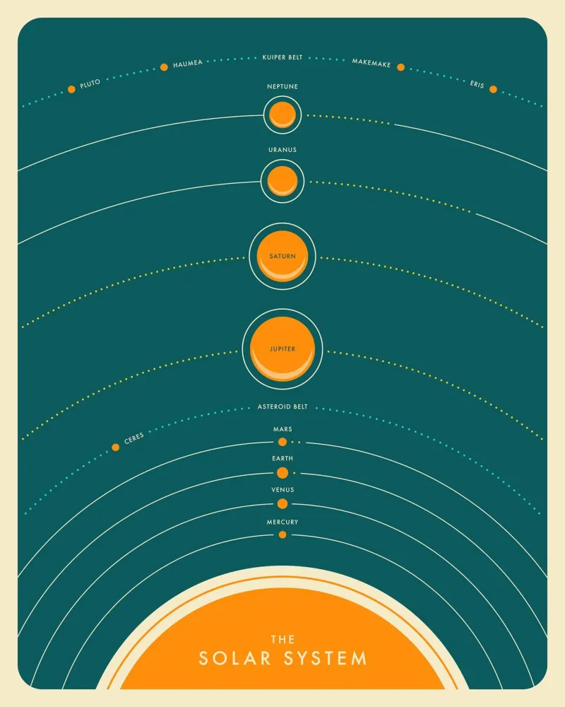 SISTEMA SOLARE carta hahnemühle da Jazzberry Blue