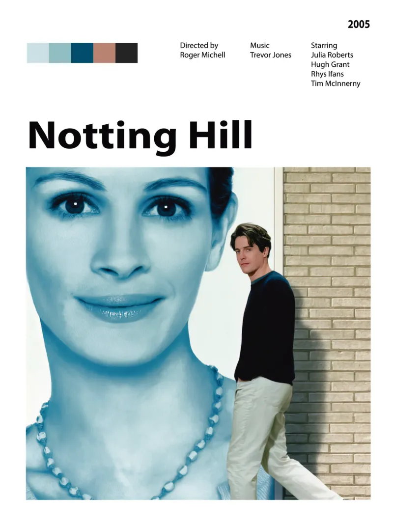 Notting Hill pellicola backlit da The Movie Wall