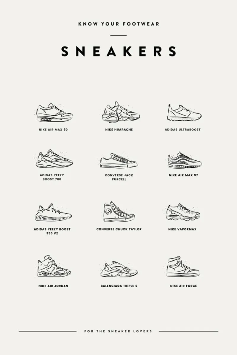Sneaker Chart 2 pellicola backlit da daylight design studio