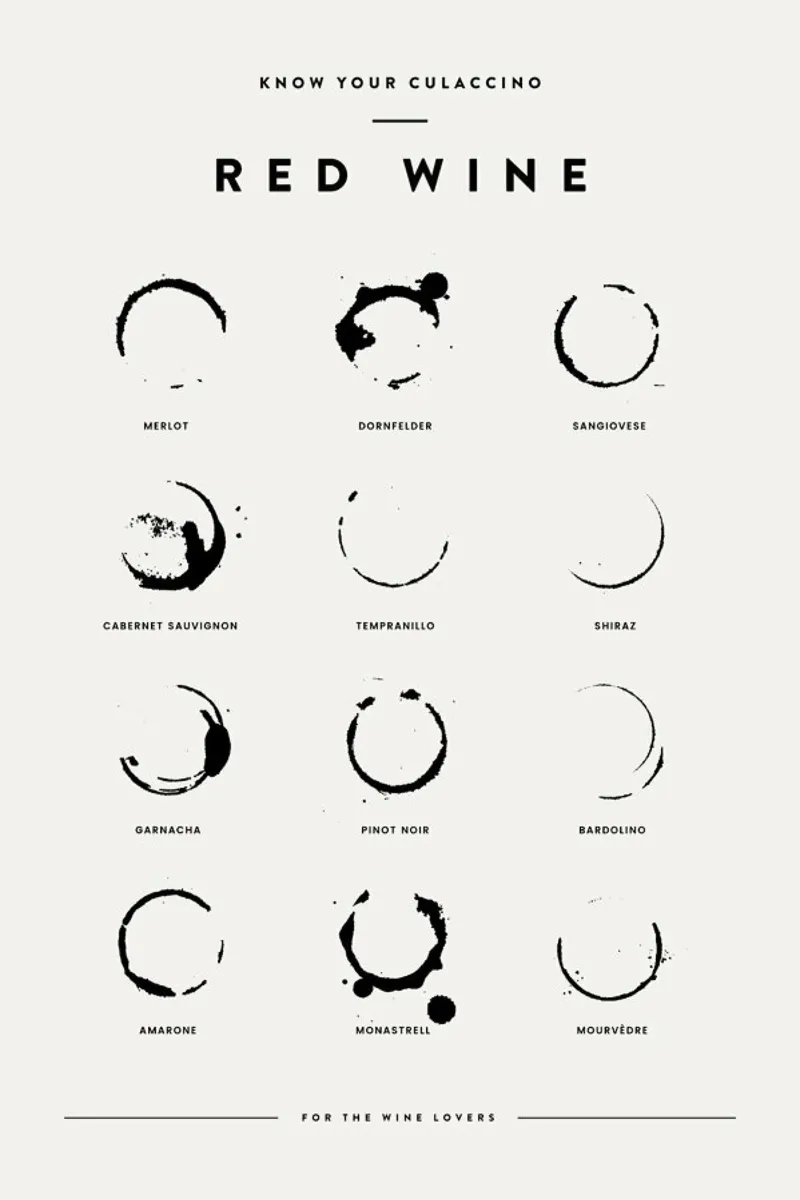 Paws Chart 2 carta hahnemühle da daylight design studio