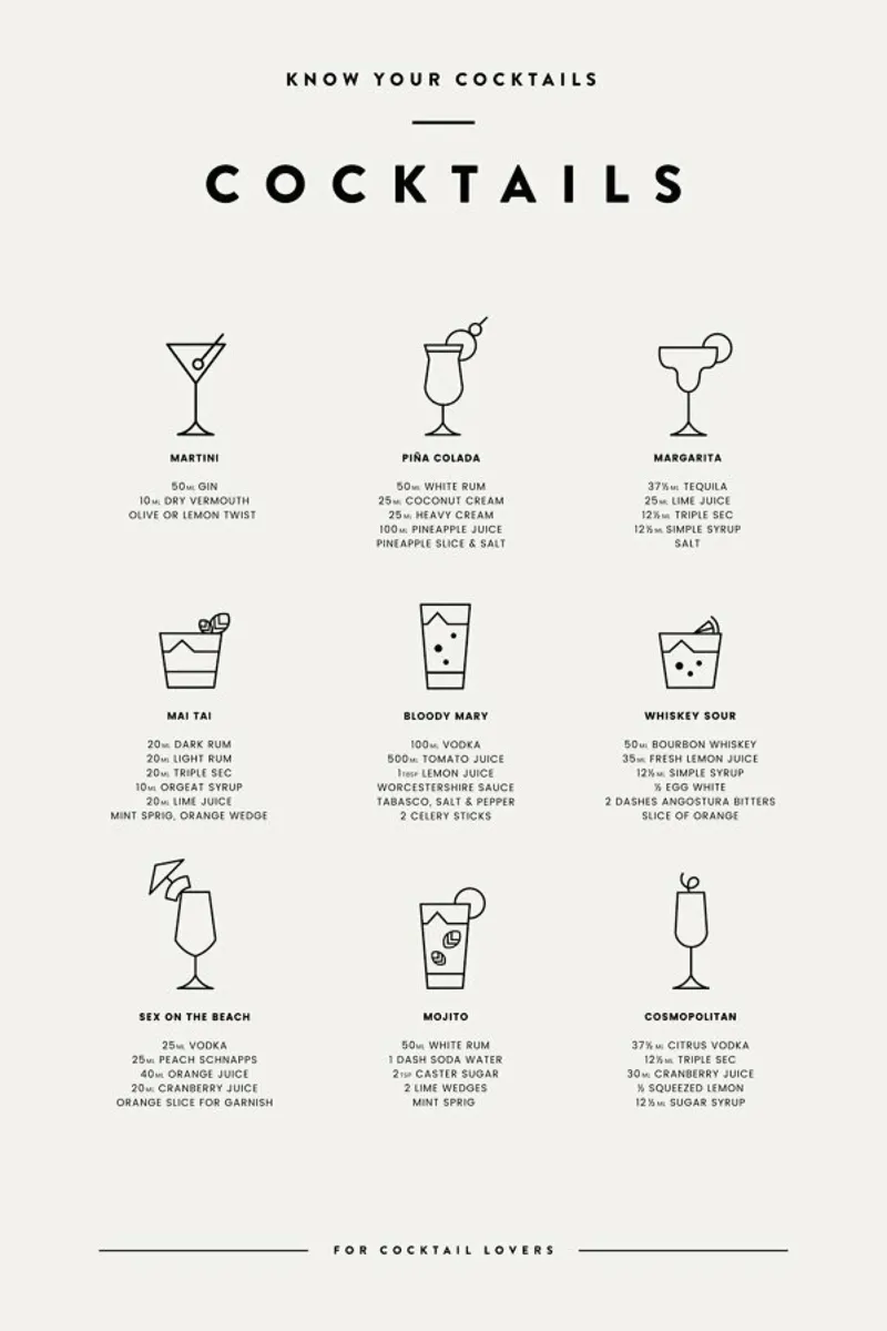 Cocktail Chart 2 pellicola backlit da daylight design studio