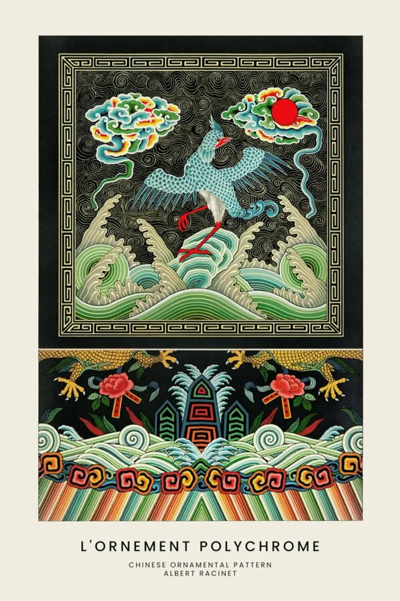 Racinet -  Chinese Ornamental Pattern II pellicola backlit da Vintage by JUNIQE
