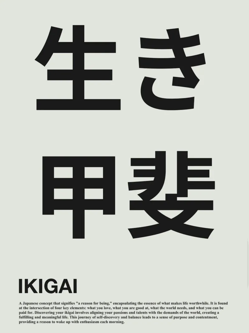 Ikigai – Japanese Philosophy Typography pellicola backlit da Attaboy Dsgn