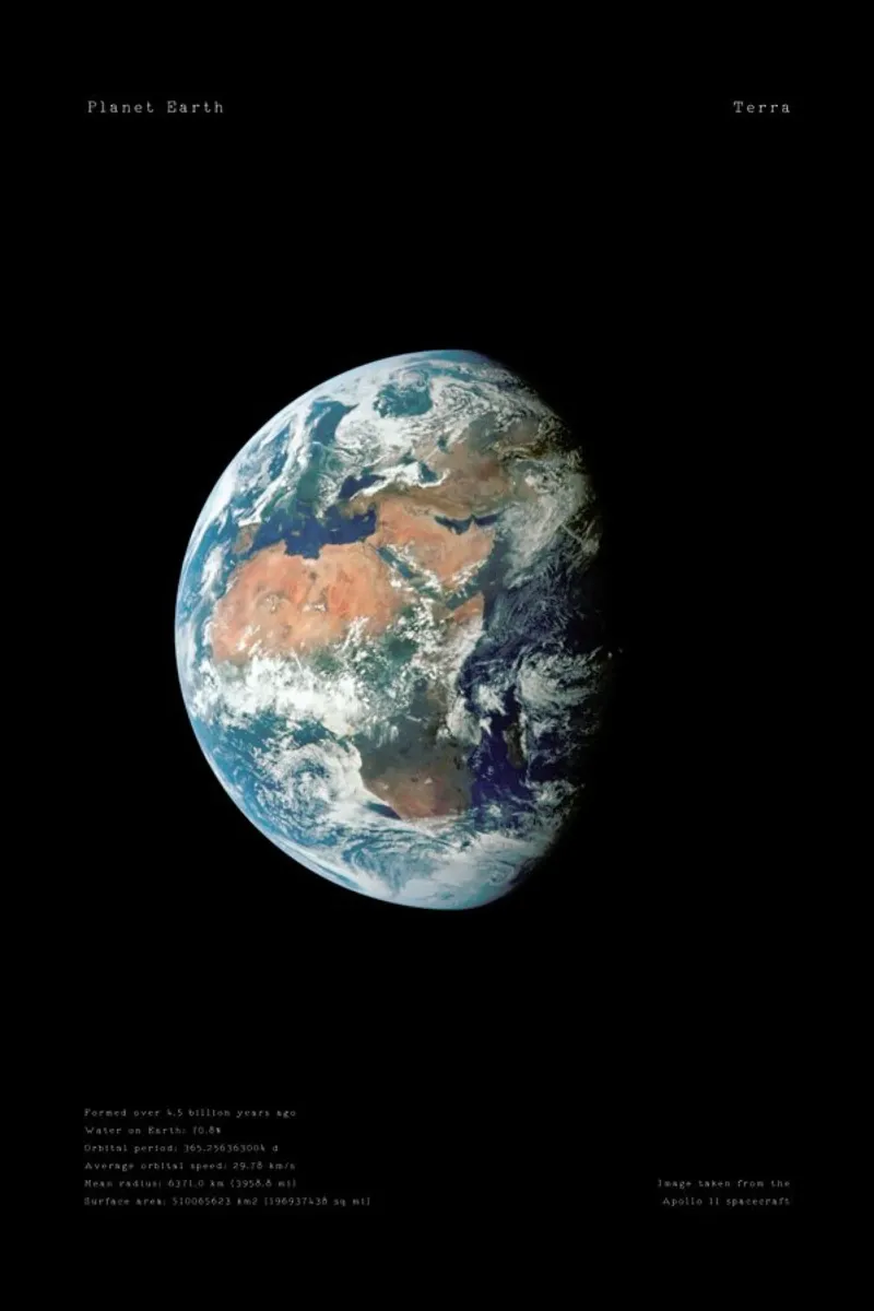 View of Earth from Apollo 11 pellicola backlit da Vintage by JUNIQE