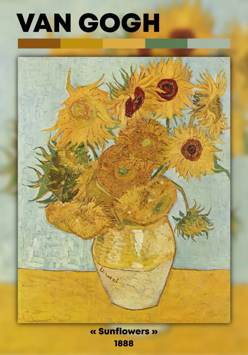 I "Girasoli" di Van Gogh: icona del floreale post-impressionista A poster con telaio in alluminio da NorwesClub