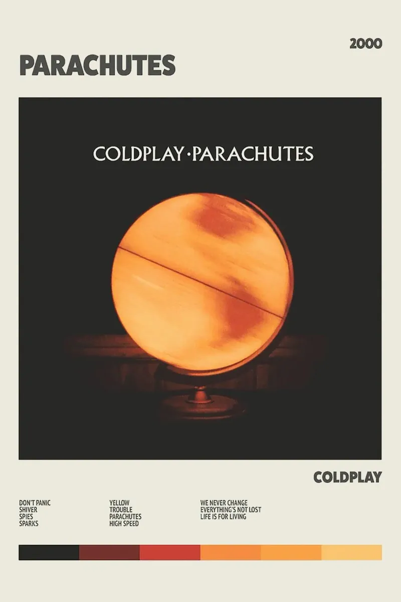 Parachutes – Coldplay poster da Attaboy Dsgn