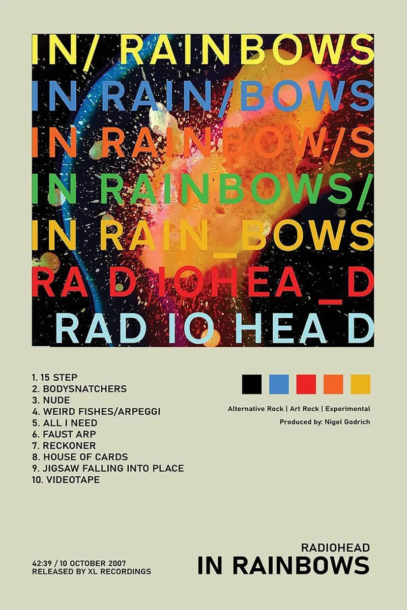 In Rainbows Radiohead pellicola backlit da Attaboy Dsgn