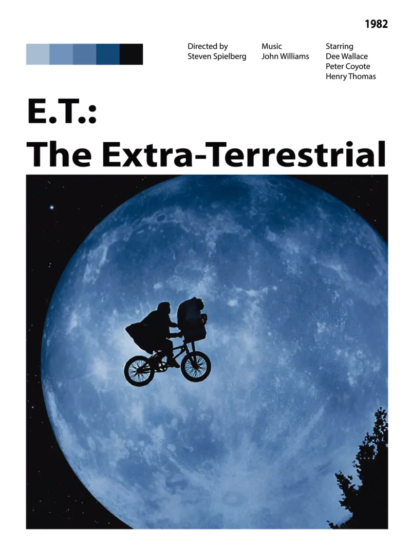 E.T.: L'extra-terrestre pellicola backlit da The Movie Wall