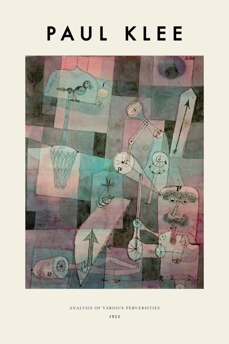 Klee - Analysis of Various Perversities poster by ARTOTHEK