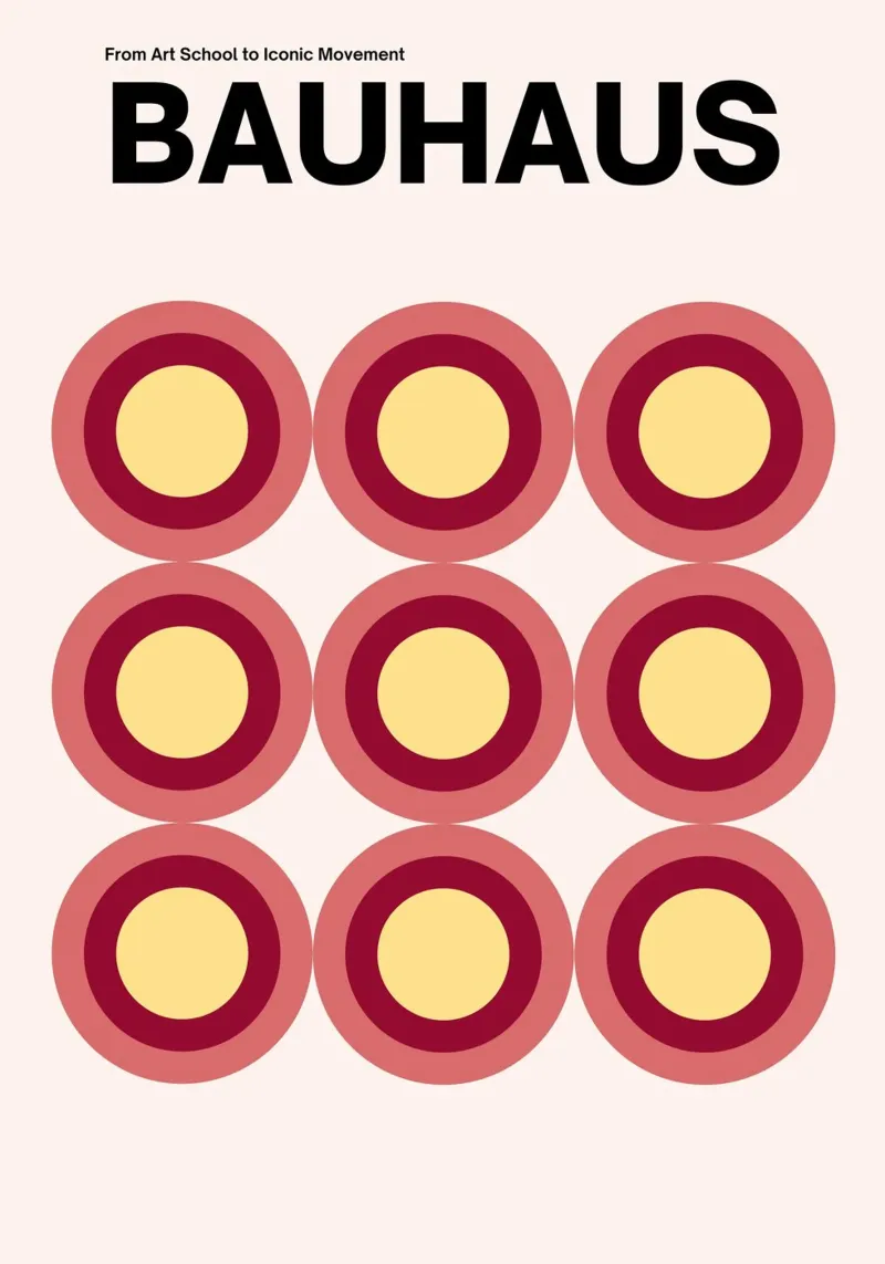 Cercles Bauhaus : Modernisme iconique, art tendance rouge et jaune poster de NorwesClub